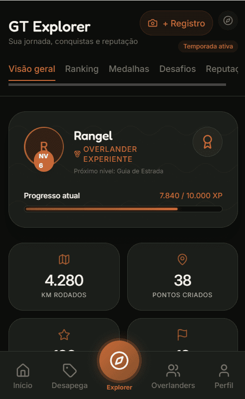 Tela do GT Explorer mostrando o perfil do overlander Rangel no nível 6 com 7.840/10.000 XP