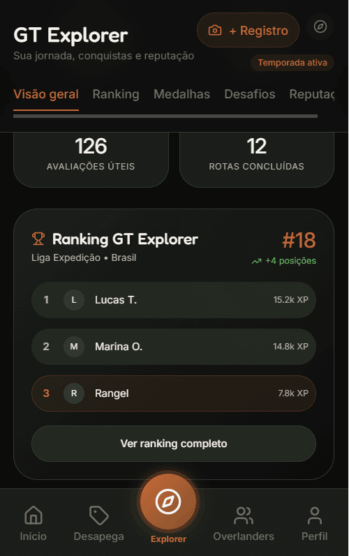 Ranking GT Explorer mostrando posição #18 na Liga Expedição Brasil